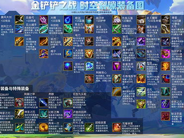 金铲铲补偿：揭秘游戏平衡与玩家福利的巧妙结合