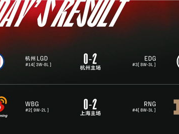 WBG首轮失利：探寻电子竞技新篇章的转折点